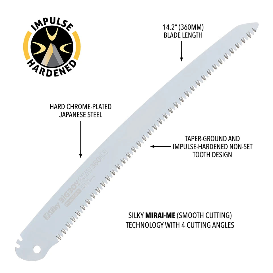 BigBoy 2000 (360mm) Folding Saw