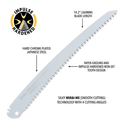 BigBoy 2000 (360mm) Folding Saw